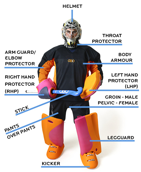 field-hockey-equipment-guide