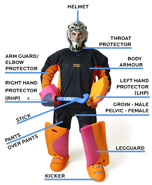 OBO Hockey Goalkeeping Kit