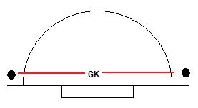 With the goalkeeper standing in the way of the passing option, the pass cannot be made.